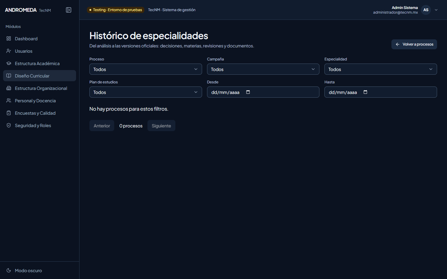 Historial de Procesos Curriculares