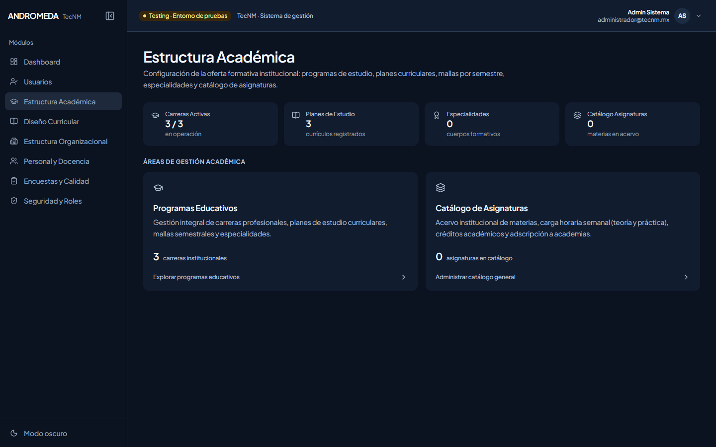 Catálogo de Materias Curriculares