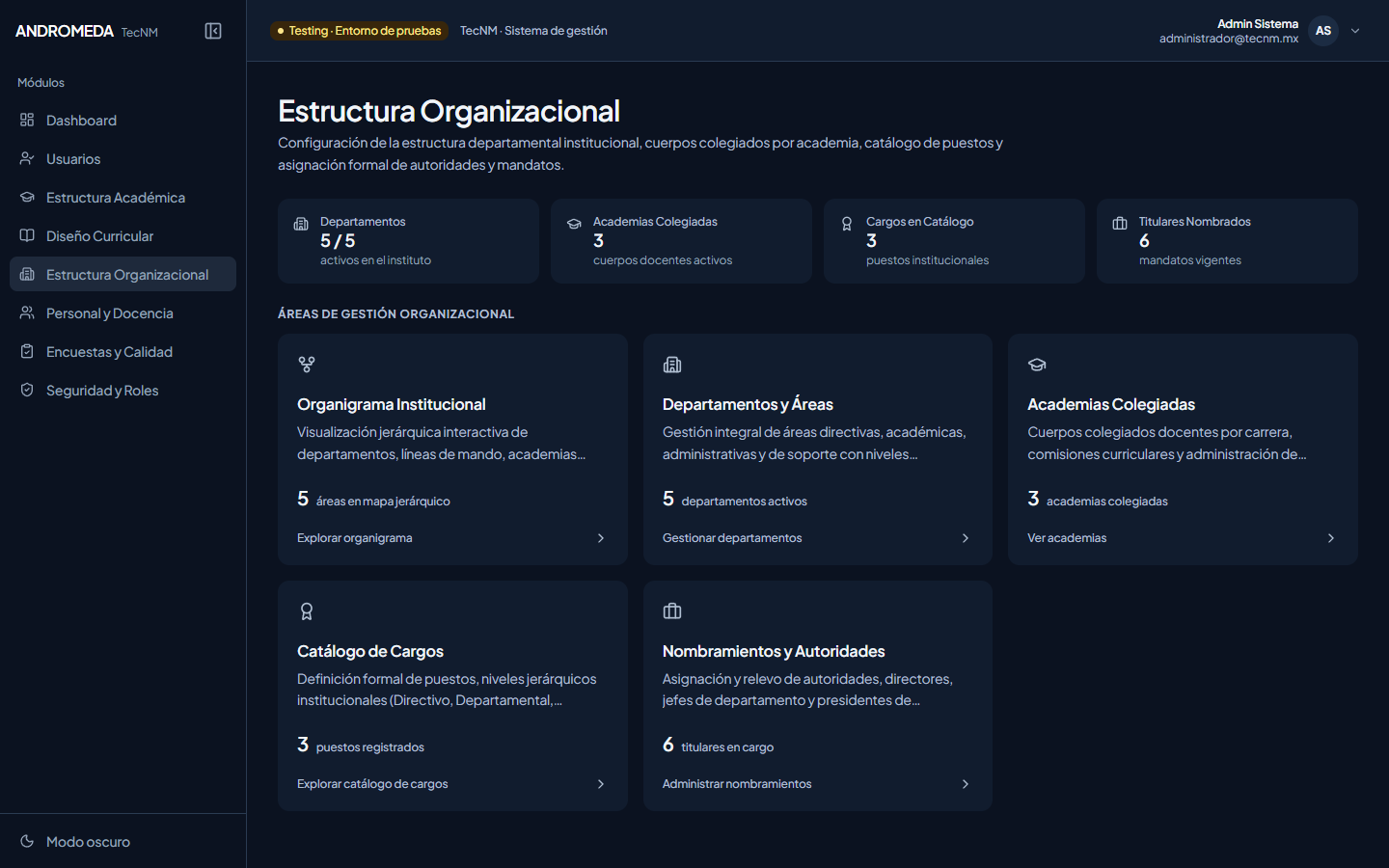 Organigrama Institucional Dinámico