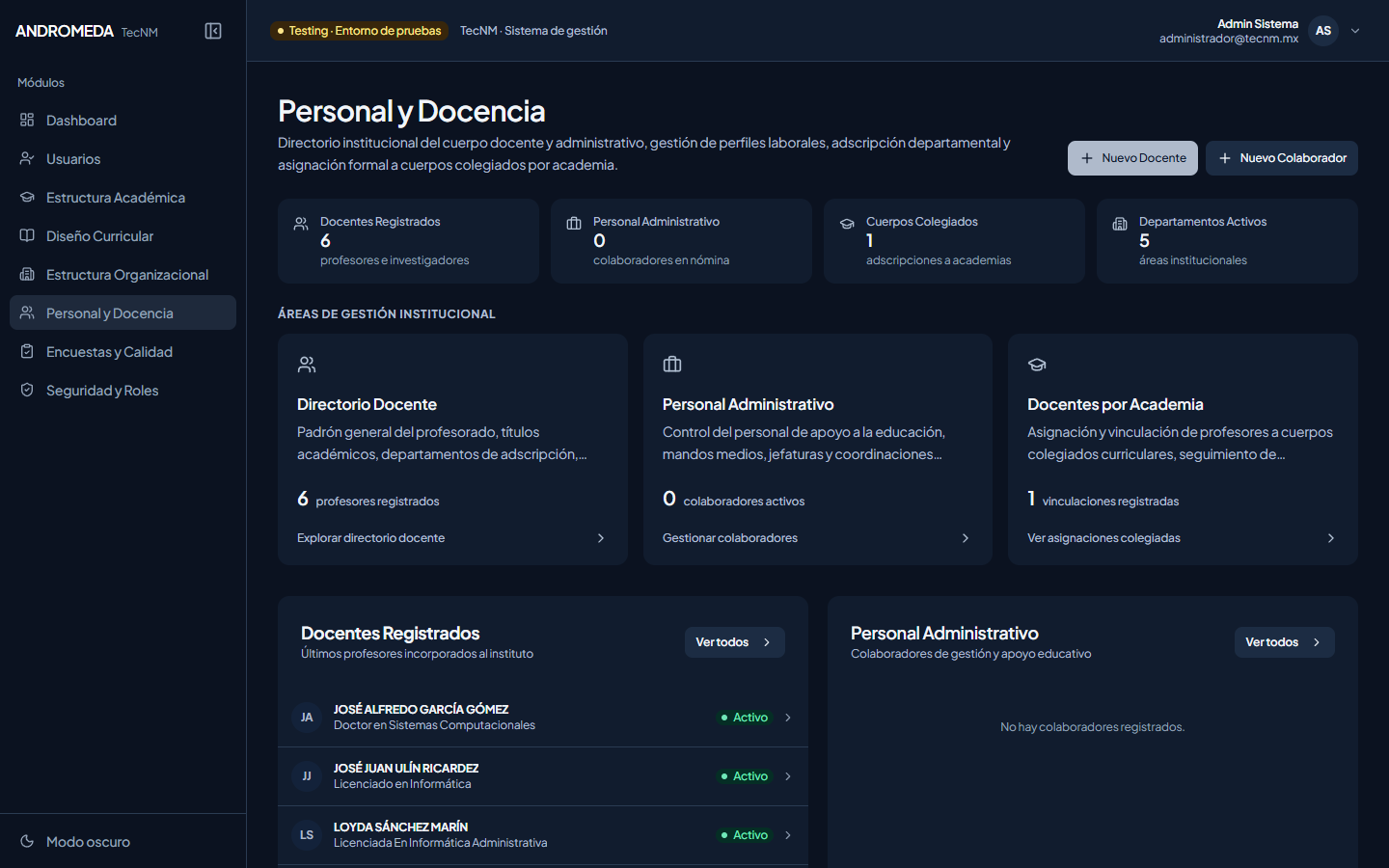 Directorio de Personal Administrativo