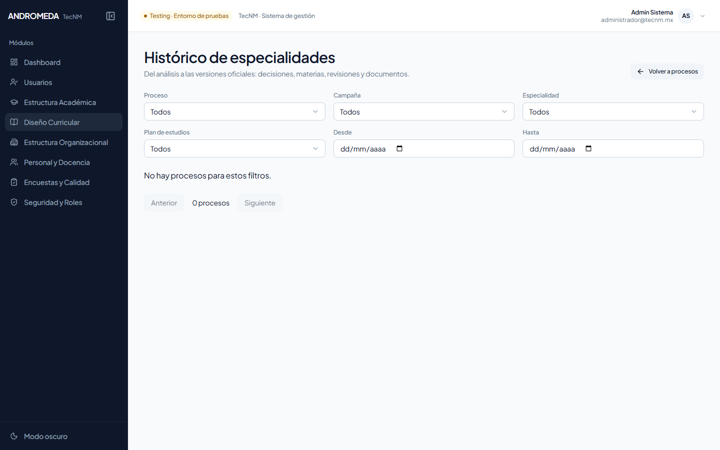 Historial de Procesos Curriculares