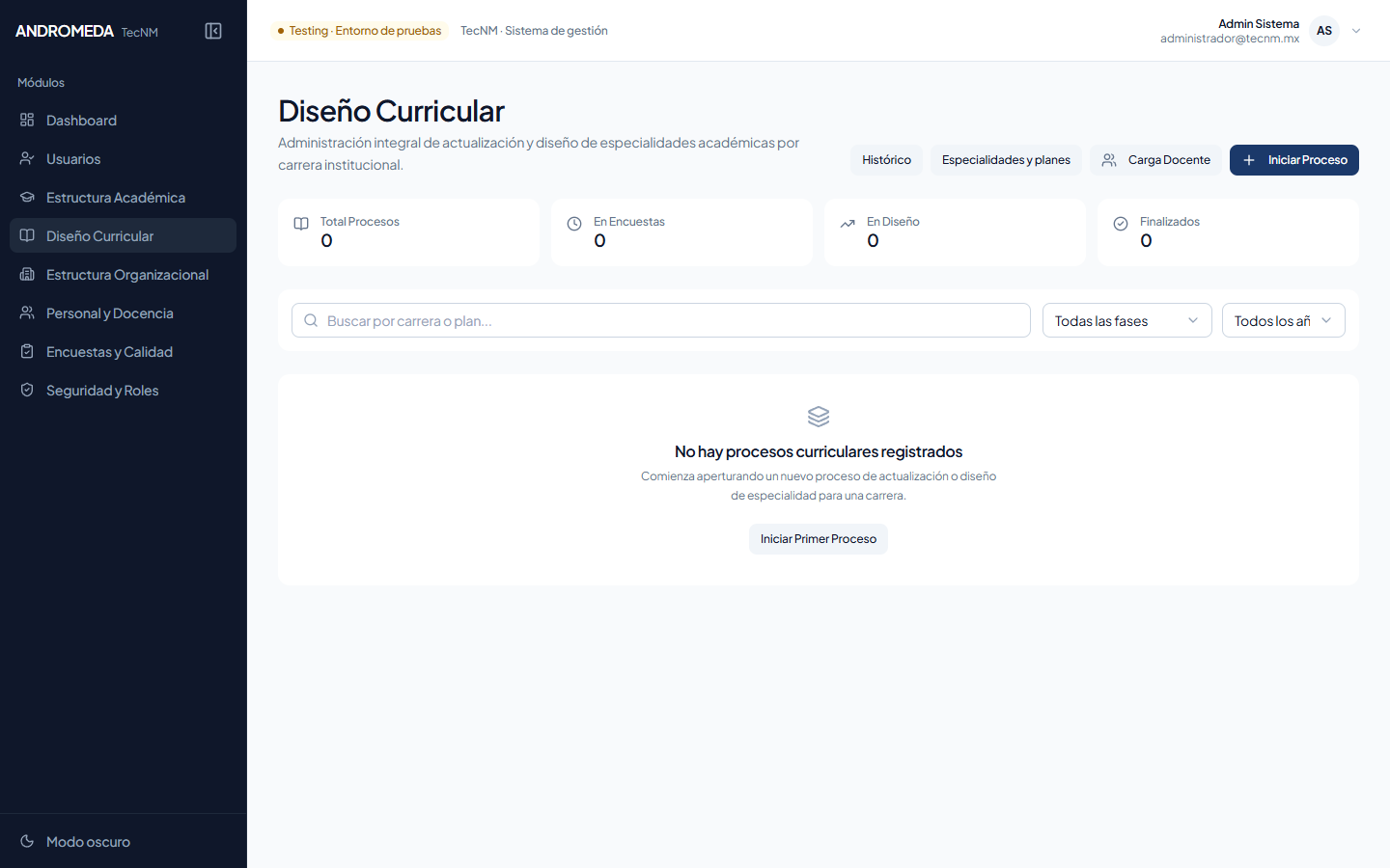 Procesos de Especialidad en Curso