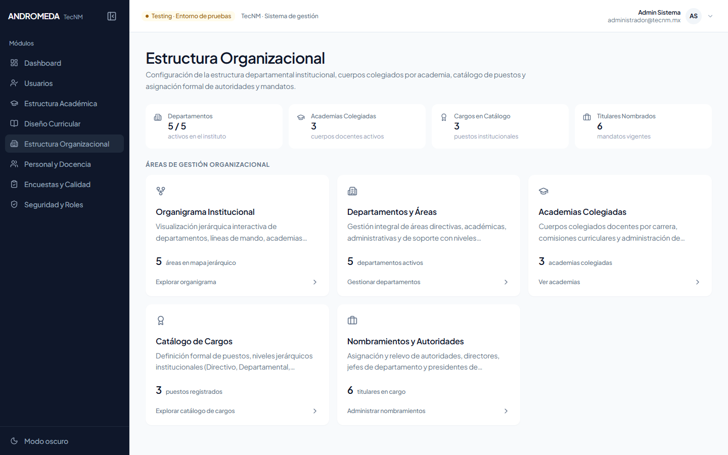 Organigrama Institucional Dinámico